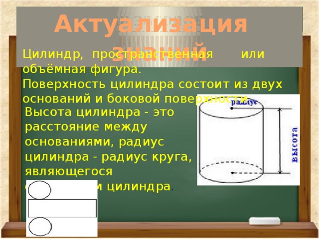 Радиус цилиндрической поверхности. Высота и радиус цилиндра. Поверхность цилиндра состоит из оснований и боковой поверхности.. Высота цилиндра определение. Как определить высоту цилиндра.