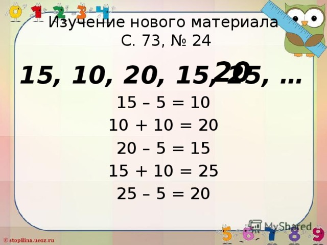 Изучение нового материала  С. 73, № 24 20 15, 10, 20, 15, 25, … 15 – 5 = 10 10 + 10 = 20 20 – 5 = 15 15 + 10 = 25 25 – 5 = 20 