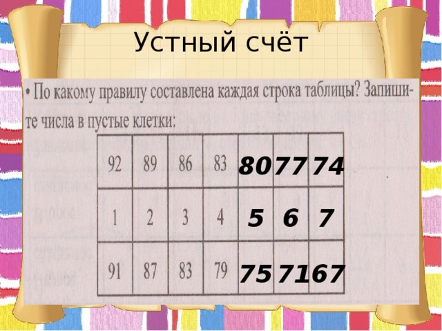 Счет 80