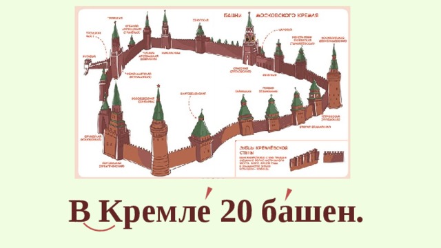В Кремле 20 башен. 