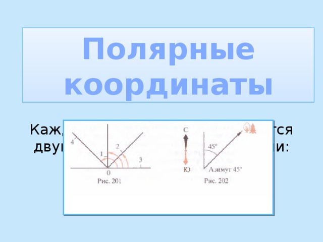Полярные координаты Каждая точка плоскости задается двумя полярными координатами: углом и расстоянием 