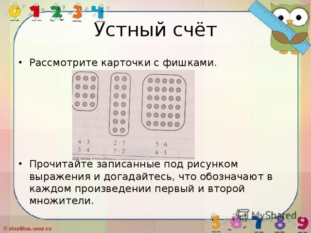 Устный счёт Рассмотрите карточки с фишками. Прочитайте записанные под рисунком выражения и догадайтесь, что обозначают в каждом произведении первый и второй множители. 