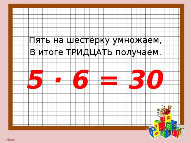 Пять 6. 5 Умножить на 5. Умнож пять на пять. Умножь -5 на y. Сколько умножеть 5на 5 и 5 и 5.