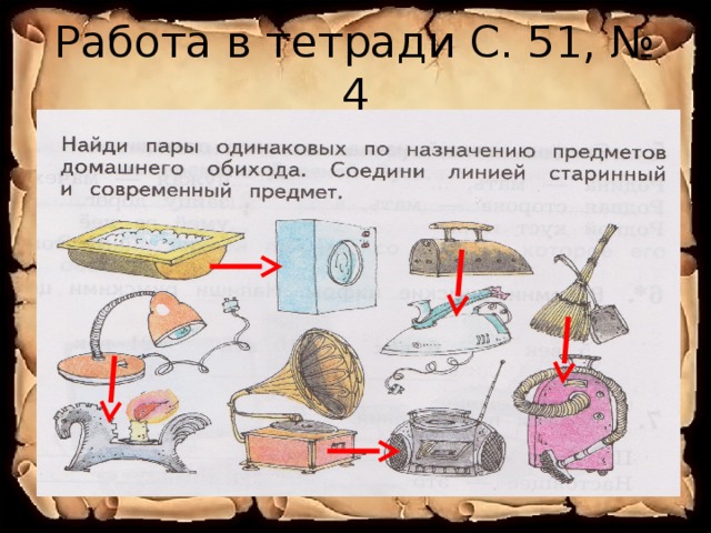 Как люди узнают о прошлом 3 класс окружающий мир схема