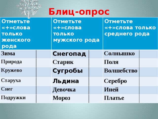 Сугробы какой род. Слова среднего рода про зиму. Снега род. Зимние сугробы какой род. Какой род снежки.