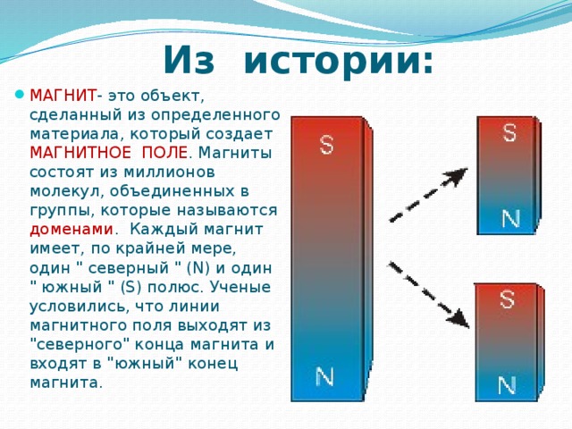 Сегодня есть магнитные