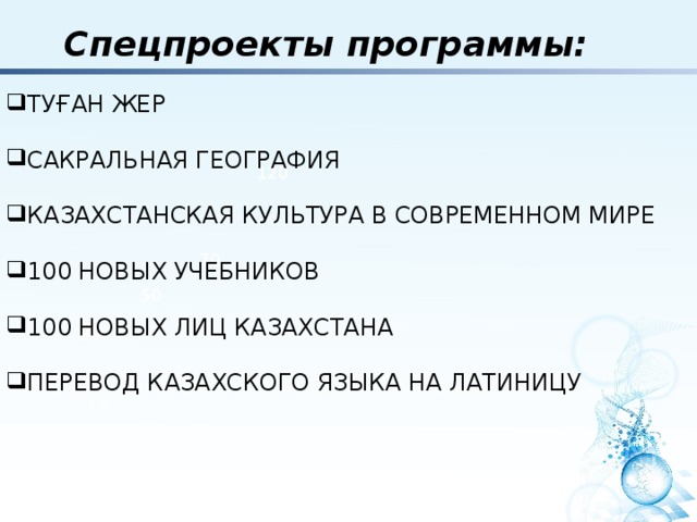 Спецпроекты программы: ТУҒАН ЖЕР САКРАЛЬНАЯ ГЕОГРАФИЯ КАЗАХСТАНСКАЯ КУЛЬТУРА В СОВРЕМЕННОМ МИРЕ 100 НОВЫХ УЧЕБНИКОВ 100 НОВЫХ ЛИЦ КАЗАХСТАНА ПЕРЕВОД КАЗАХСКОГО ЯЗЫКА НА ЛАТИНИЦУ 120 70 50 30 2008 
