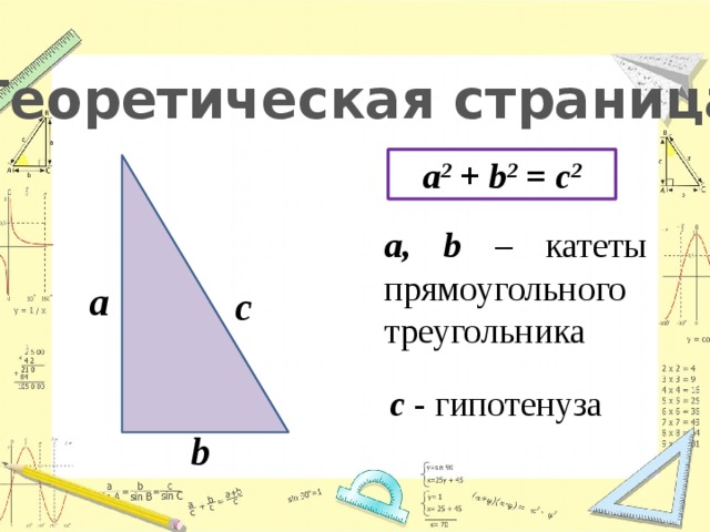 Теоретическая страница a 2 + b 2 = c 2 a, b – катеты прямоугольного треугольника a c с - гипотенуза b 