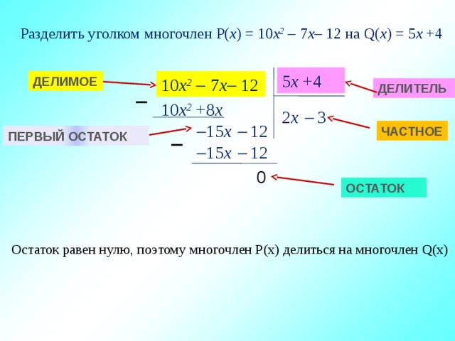 Разделить уголком многочлен P( x ) = 10 x 2   7 х  12 на Q( x ) = 5 х +4 5 х +4 10 x 2   7 х  12 ДЕЛИМОЕ ДЕЛИТЕЛЬ  10 x 2 +8 х  2 х   3  15 х   12 ЧАСТНОЕ ПЕРВЫЙ ОСТАТОК   15 х   12 0 ОСТАТОК Остаток равен нулю, поэтому многочлен P(x) делиться на многочлен Q(x) 
