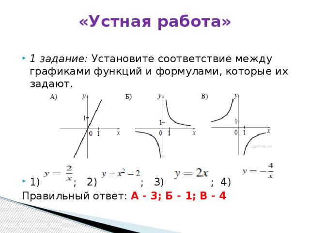 Функция дроби. Графики функции с дробью. Функция с дробью. График линейной функции с дробью. Дроби на графике функции.