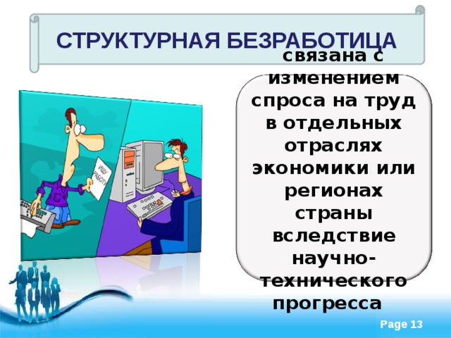 СТРУКТУРНАЯ БЕЗРАБОТИЦА связана с изменением спроса на труд в отдельных отраслях экономики или регионах страны вследствие научно-технического прогресса 