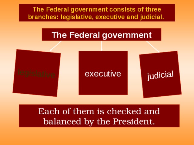 legislative judicial The Federal government consists of three branches: legislative, executive and judicial. The Federal government executive Each of them is checked and balanced by the President. 