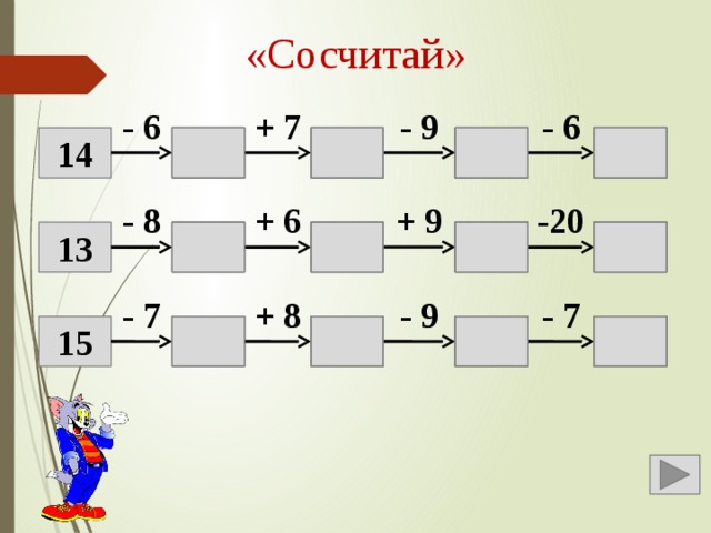 Вычитание вида 14 1 класс презентация