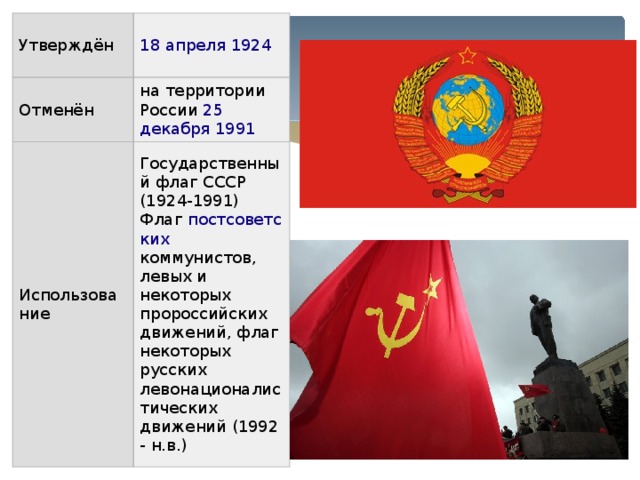 Утверждён 18 апреля   1924 Отменён на территории России  25 декабря   1991 Использование Государственный флаг СССР (1924-1991)  Флаг  постсоветских коммунистов, левых и некоторых пророссийских движений, флаг некоторых русских левонационалистических движений (1992 - н.в.) 