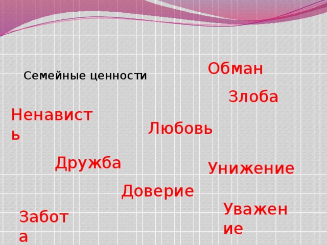Обманутая семья
