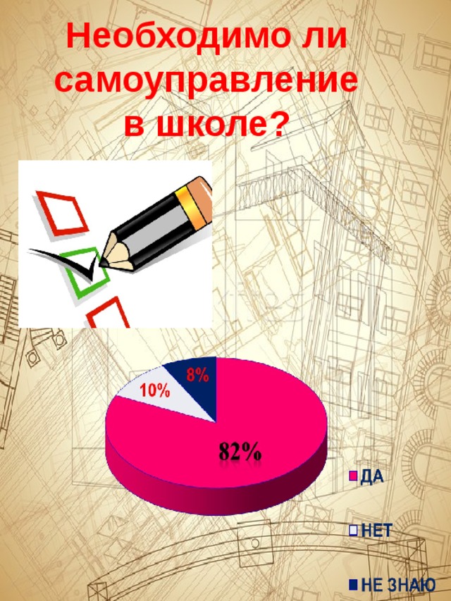 Как проходят выборы самоуправления в колледже. Презентация соуправление в школе. Самоуправление в школе презентация. Самоуправление в школе картинки. Стенд самоуправление в школе.