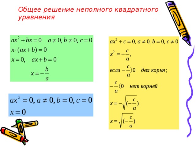 План конспект на тему неполные квадратные уравнения