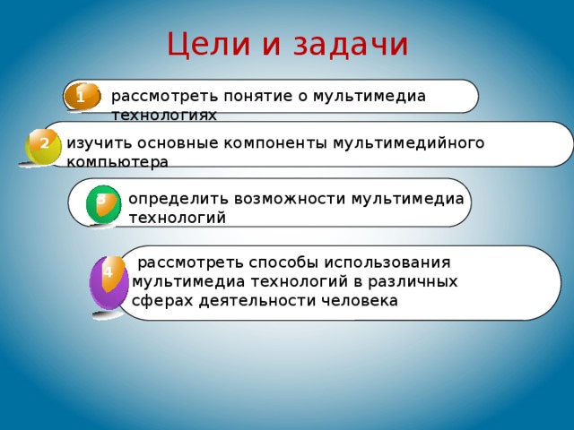 Презентация по информатике 7 класс технология мультимедиа