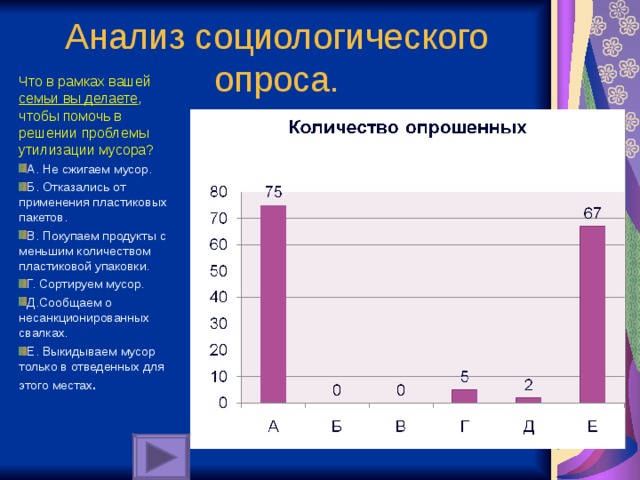 Социологический опрос населения