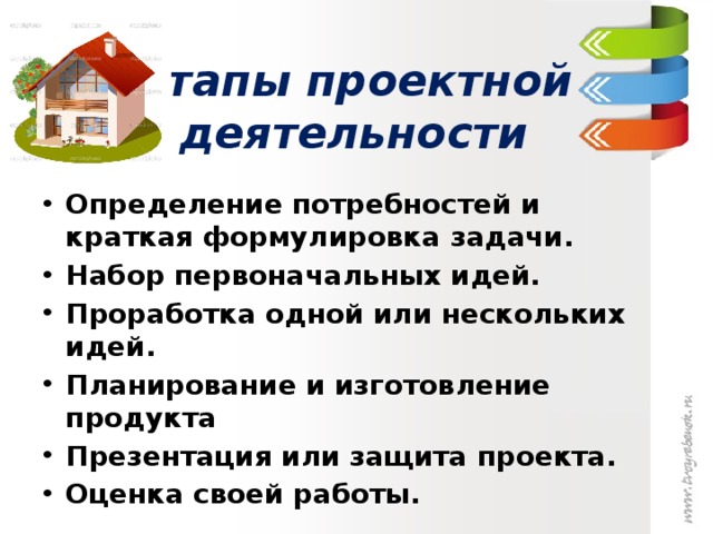 Итогом проработки идеи будет изложение на бумаге в виде проекта презентации или