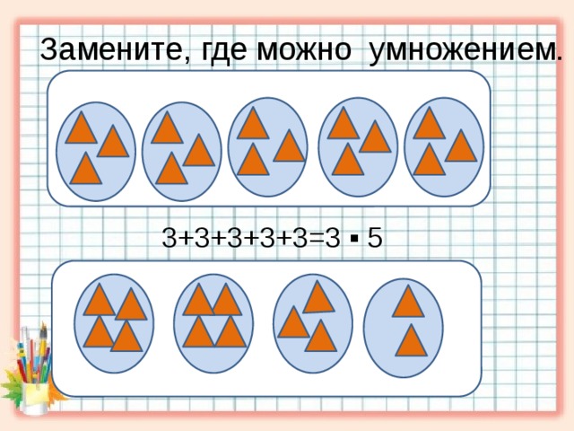 Замените, где можно умножением. 3+3+3+3+3=3 ▪ 5