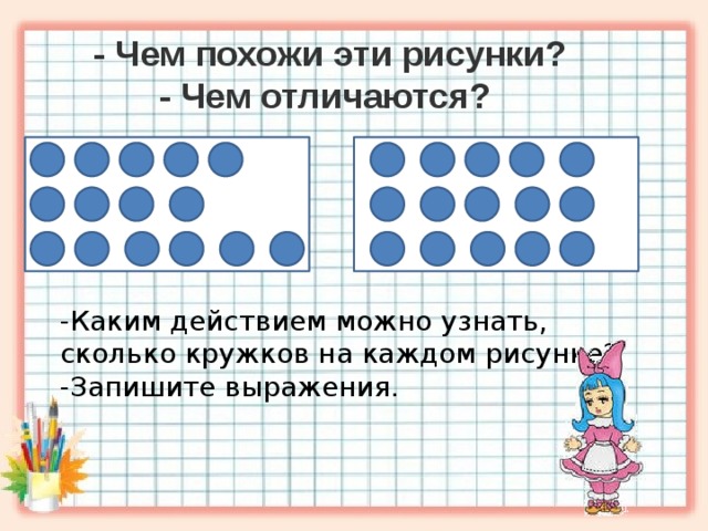 - Чем похожи эти рисунки?  - Чем отличаются? -Каким действием можно узнать, сколько кружков на каждом рисунке? -Запишите выражения.