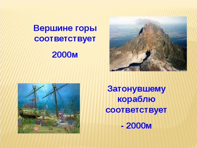Вершине горы соответствует 2000м Затонувшему кораблю соответствует - 2000м 