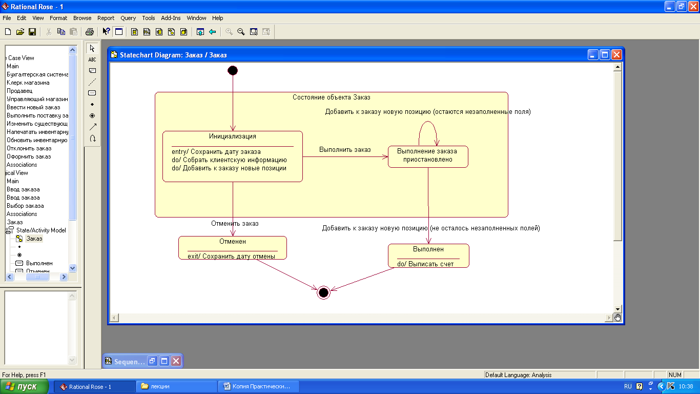 Карта диалоговых окон uml