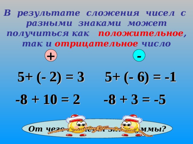В результате сложения чисел с разными знаками может получиться как положительное , так и отрицательное число + - 5+ (- 6) = -1 5+ (- 2) = 3 -8 + 3 = -5  -8 + 10 = 2 От чего зависит знак суммы? 