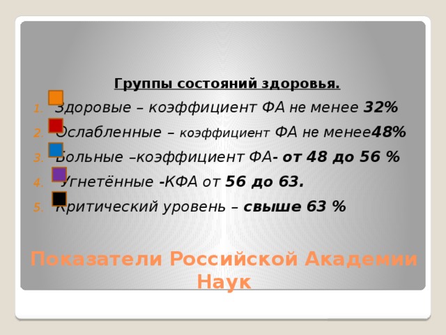 Группы состояний здоровья.  Здоровые – коэффициент ФА не менее 32%  Ослабленные – коэффициент ФА не менее 48%  Больные –коэффициент ФА- от 48 до 56 %  Угнетённые -КФА от 56 до 63.  Критический уровень – свыше 63 % Показатели Российской Академии Наук 