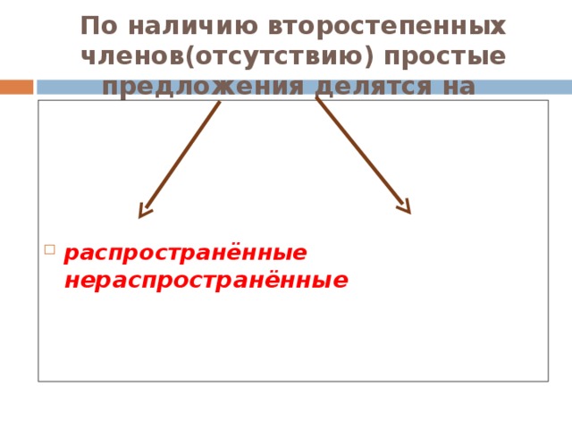 По наличию второстепенных членов(отсутствию) простые предложения делятся на распространённые   нераспространённые 