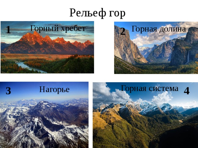 Рельеф 1. Горные системы, нагорья. Рельеф горных систем. Горы хребты нагорья термины. Горный хребет и гора отличия.