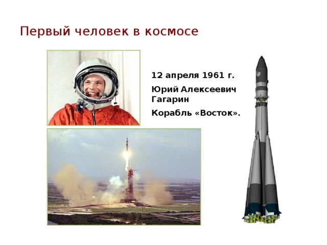 Как назывался корабль на котором полетел. Первый полет в космос Восток 1. Ракета на которой летал Гагарин в космос название. Ракета Юрия Гагарина Восток-1.