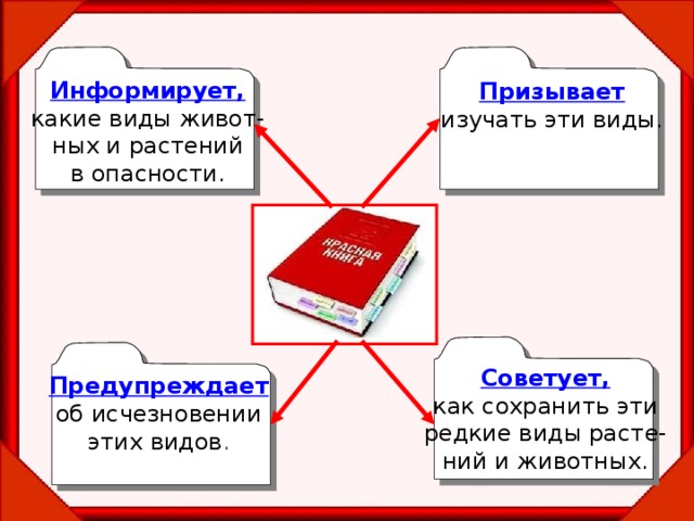 Презентация "Красная книга" 2 класс
