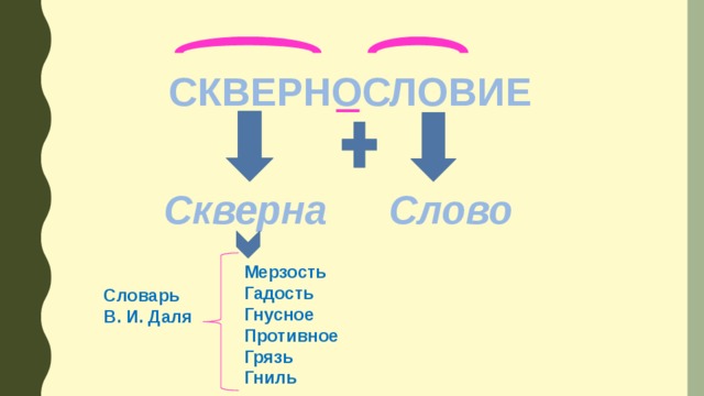 Гнусный синоним. Мерзость слово. Синоним к слову гнусный. Мерзость синоним. Мерзость текст.