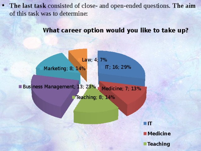 The last task consisted of close- and open-ended questions. The aim of this task was to determine: 