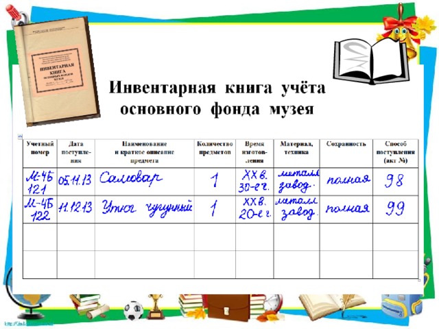 Инвентарная книга школьного музея образец заполнения