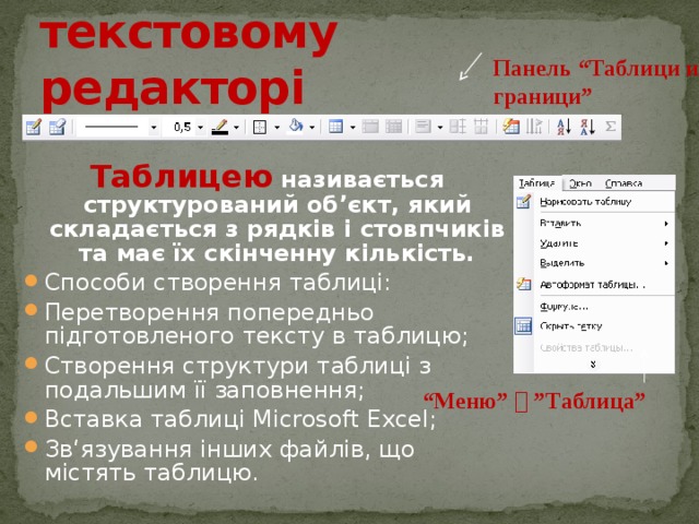 Таблиці в текстовому редакторі Панель “Таблици и граници” Таблицею  називається структурований об’єкт, який складається з рядків і стовпчиків та має їх скінченну кількість. Способи створення таблиці: Перетворення попередньо підготовленого тексту в таблицю; Створення структури таблиці з подальшим її заповнення; Вставка таблиці Microsoft Excel; Зв‘язування інших файлів, що містять таблицю. “ Меню”  ”Таблица” 