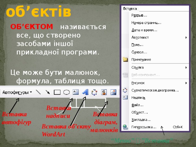 Вставка об’єктів ОБ’ЄКТОМ називається все, що створено засобами іншої прикладної програми. Це може бути малюнок, формула, таблиця тощо. Вставка  надписи Вставка  автофігур Вставка діаграм, малюнків Вставка об’єкту WordArt “ Меню”  ”Вставка” 