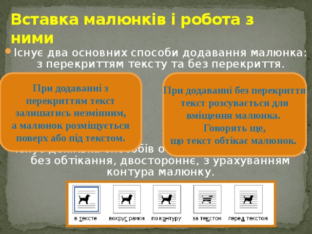 Вставка малюнків і робота з ними   Існує два основних способи додавання малюнка: з перекриттям тексту та без перекриття. Існує декілька способів обтікання: зліва, справа, без обтікання, двостороннє, з урахуванням контура малюнку. При додаванні без перекриття При додаванні з  перекриттям текст  текст розсувається для вміщення малюнка. залишатись незмінним,  а малюнок розміщується Говорять ще, що текст обтікає малюнок. поверх або під текстом. 