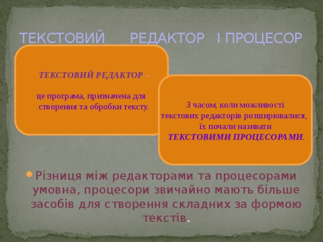 ТЕКСТОВИЙ РЕДАКТОР І ПРОЦЕСОР  ТЕКСТОВИЙ РЕДАКТОР –  це програма, призначена для  створення та обробки тексту. Різниця між редакторами та процесорами умовна, процесори звичайно мають більше засобів для створення складних за формою текстів .  З часом, коли можливості текстових редакторів розширювалися, їх почали називати  ТЕКСТОВИМИ ПРОЦЕСОРАМИ . 