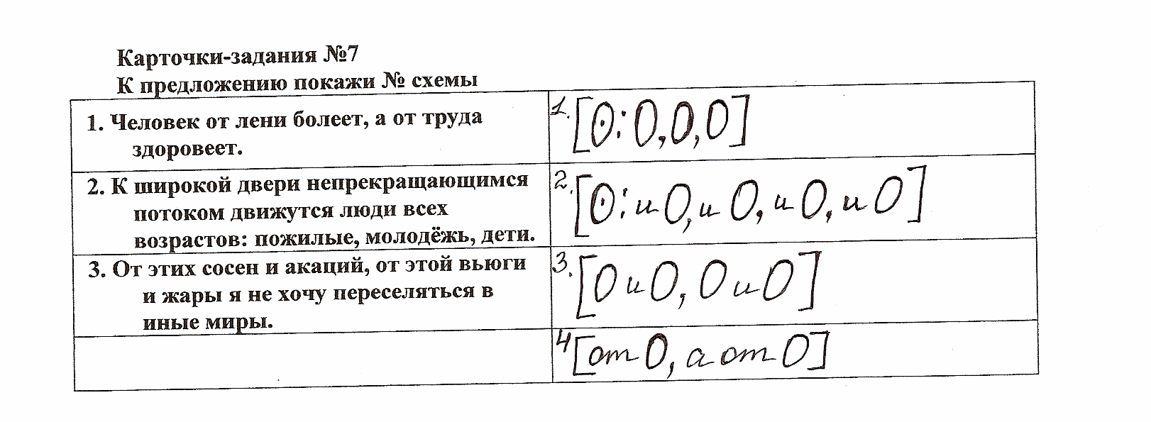 Всюду наверху и внизу кипела работа