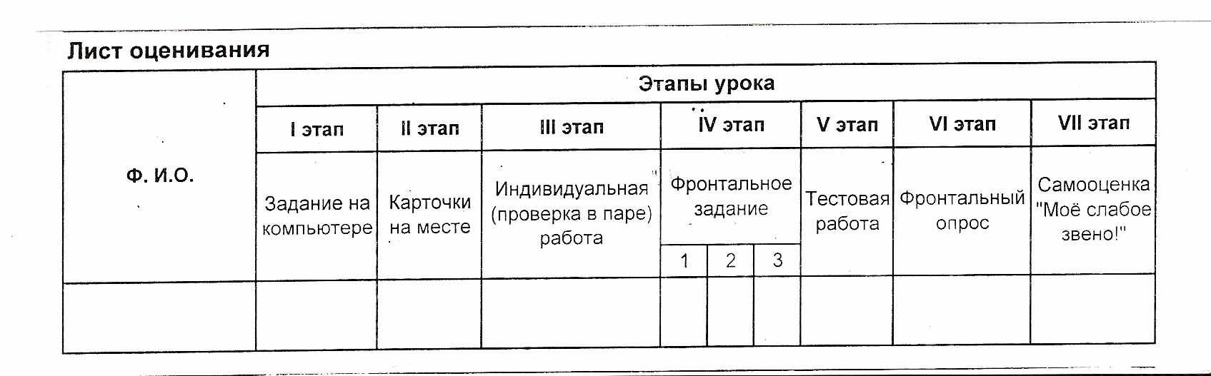 Всюду наверху и внизу кипела работа