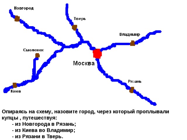 Москва тверь. Схема Москва Тверь. Карта Москва Тверь Рязань. Рязань Тверь. Рязань от Твери.