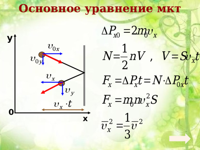 Основное молекулярно кинетическое уравнение идеального газа. Основное уравнение МКТ идеального газа вывод. Вывод формулы основного уравнения МКТ идеального газа. Основное уравнение МКТ 10 класс. Вывод уравнения молекулярно-кинетической теории.