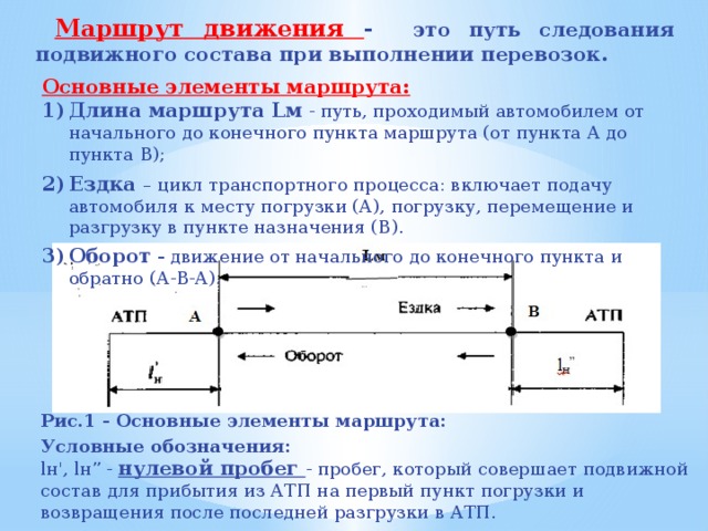 Длина маршрута. Основные элементы маршрута. Цикл транспортного процесса элементы. Виды маршрутов движения подвижного состава.