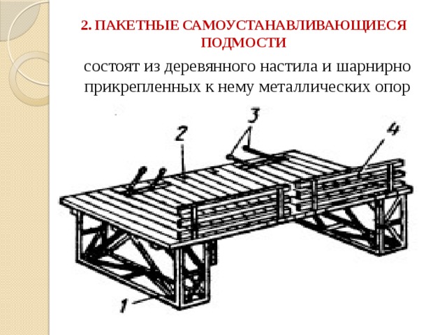 Чертежи подмостей каменщика