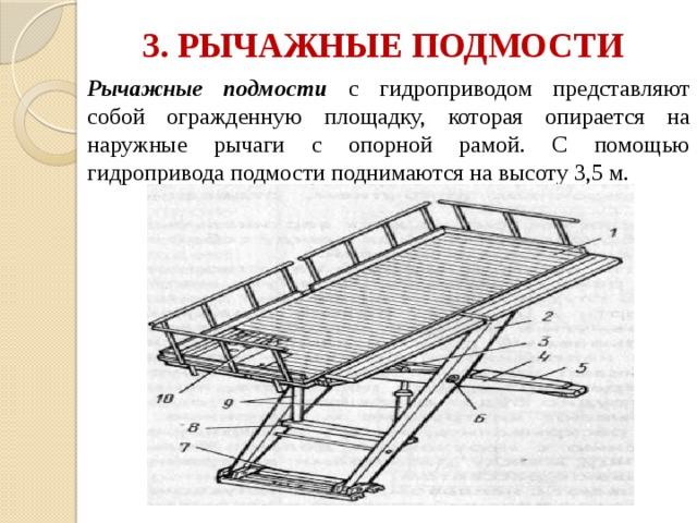 Чертежи подмостей каменщика