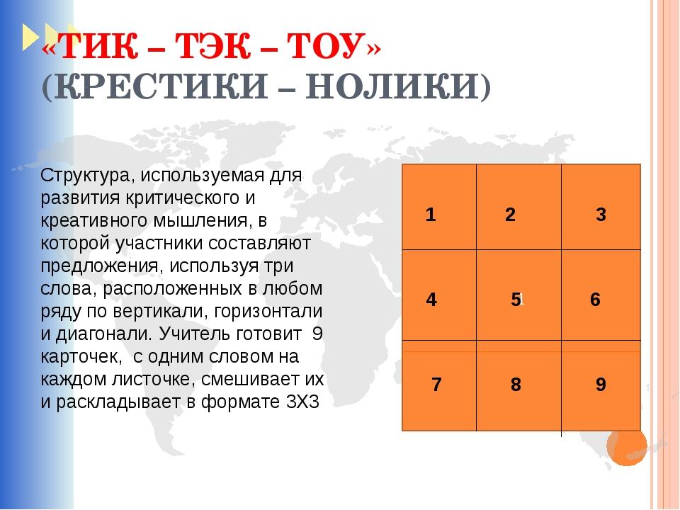 Квадраты в игре в крестики нолики пронумерованы как показано на рисунке