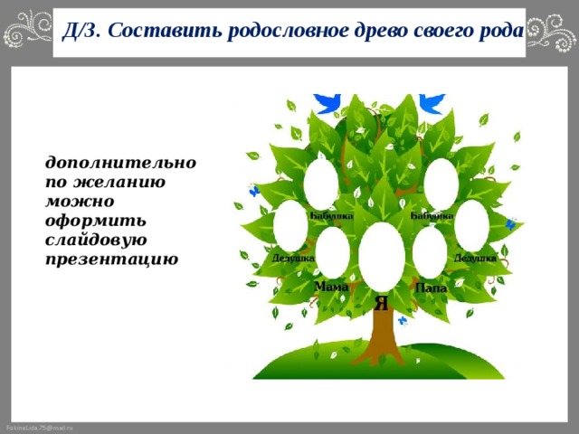 Мое генеалогическое древо презентация